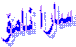 سارا نامۆ 
